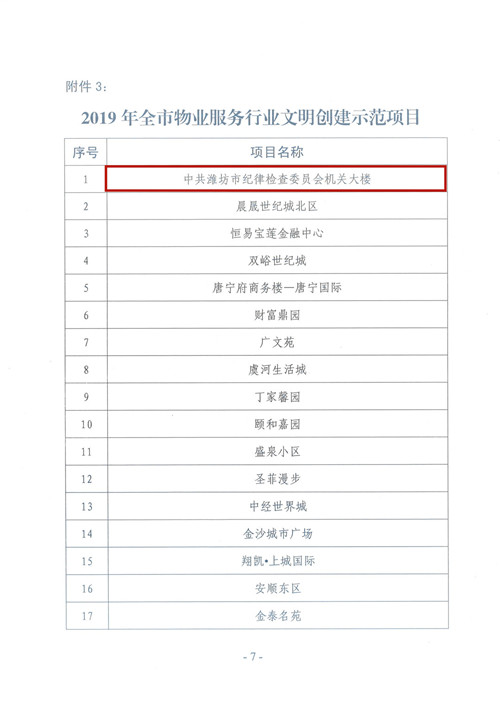 1584685828796701.jpg 市文明示范項(xiàng)目-中共紀(jì)委大樓.jpg